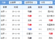 开云体育下载-摩纳哥击败里尔，继续领先积分榜的简单介绍