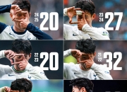 开云体育中国官网-包含塞内加尔绝地反击曼城，孙兴慜绝境逆转的词条