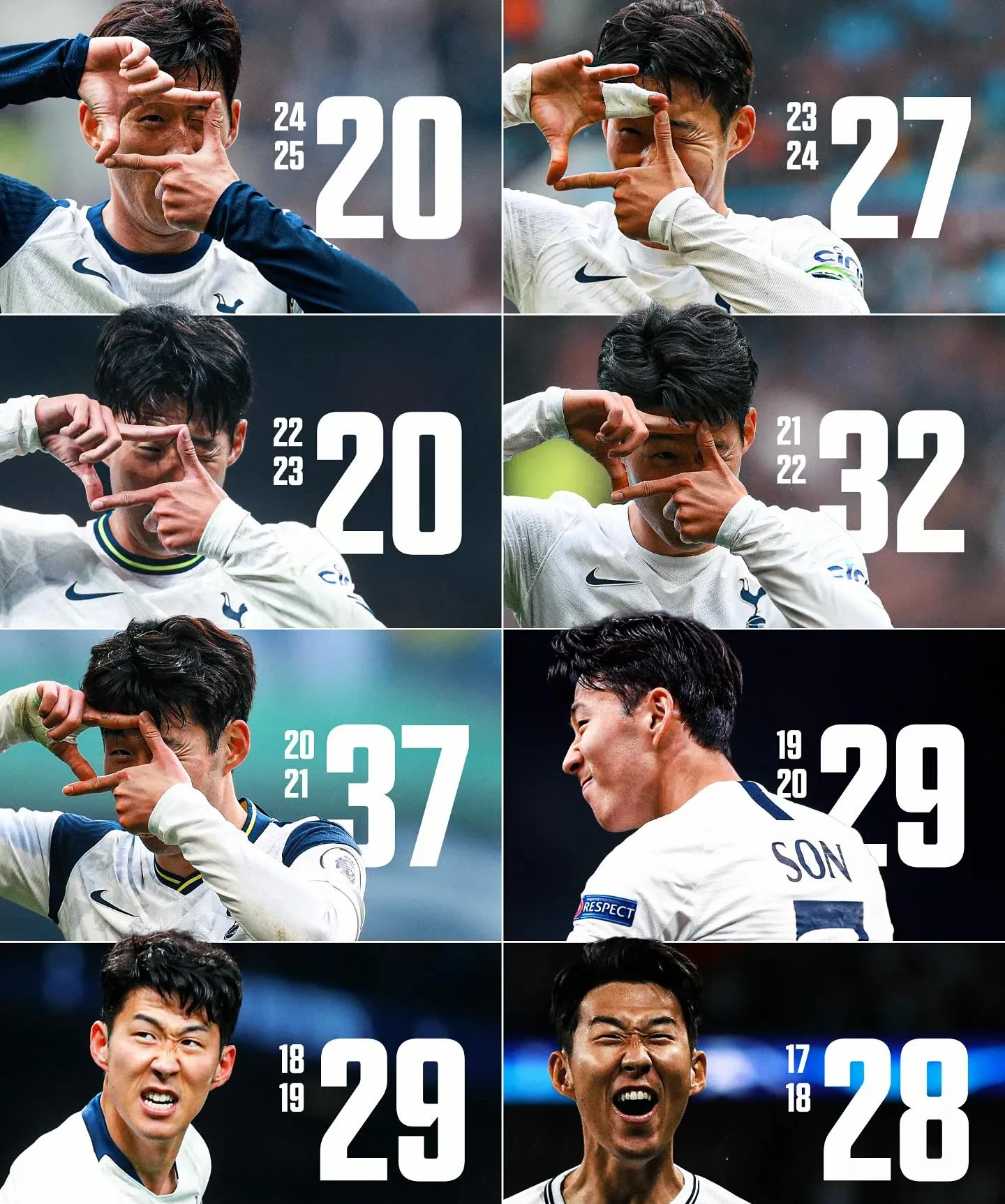 比利时血洗波兰，孙兴慜一己之力扛起全队的简单介绍