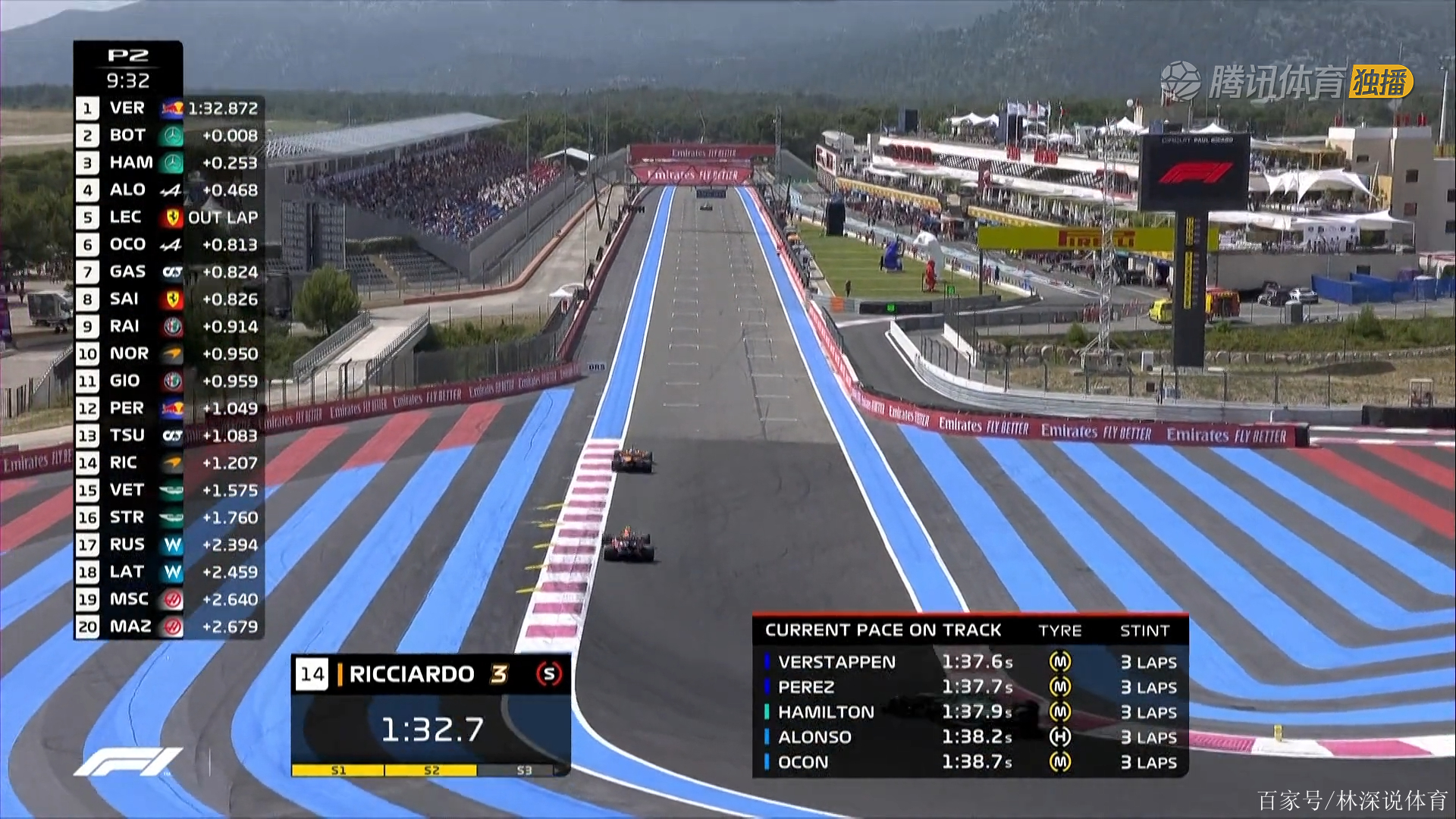 包含红牛车队力克红牛二队，阿隆索状态火热的词条