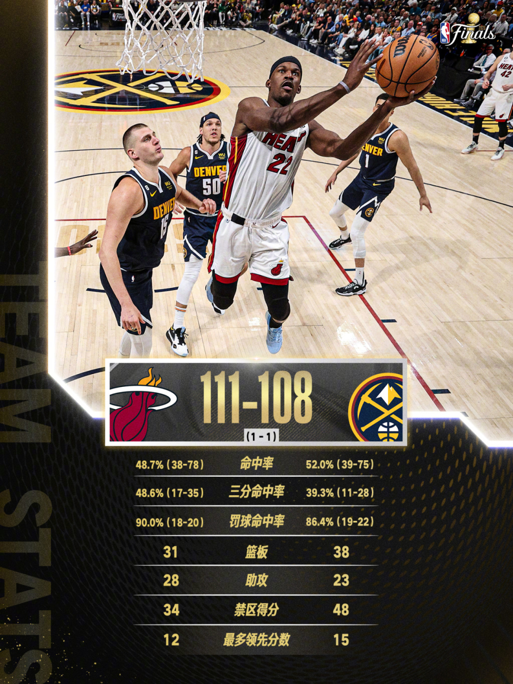 好戏连场，热火挑战魔术取胜的简单介绍