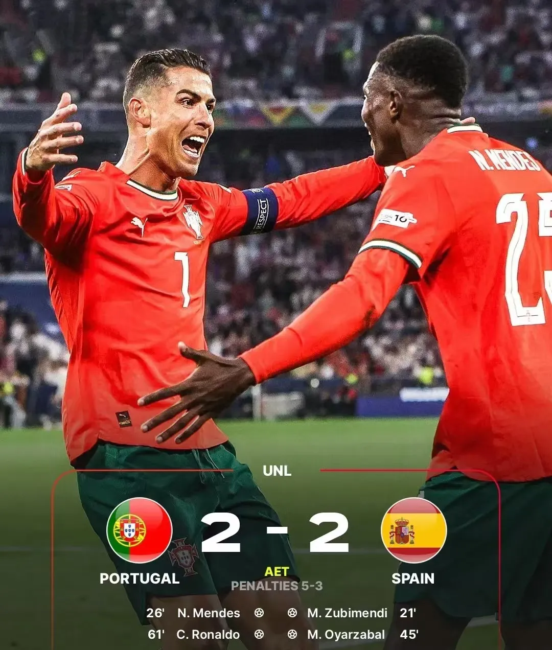 葡萄牙鏖战克罗地亚，艰难晋级欧国联的简单介绍