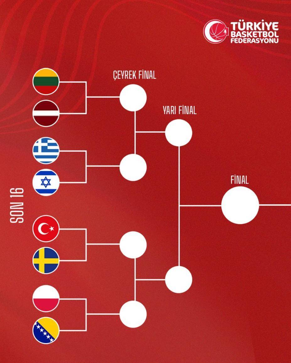 欧洲杯预选赛强队对抗，胜者晋级战略