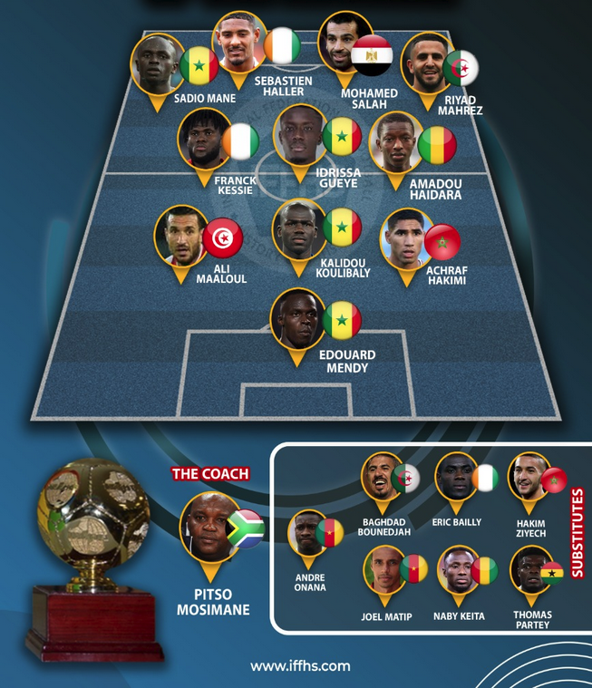 莱比锡红牛横扫曼城,阿什拉夫刷新纪录的简单介绍 莱比锡红牛横扫曼城,阿什拉夫刷新纪录的简单介绍